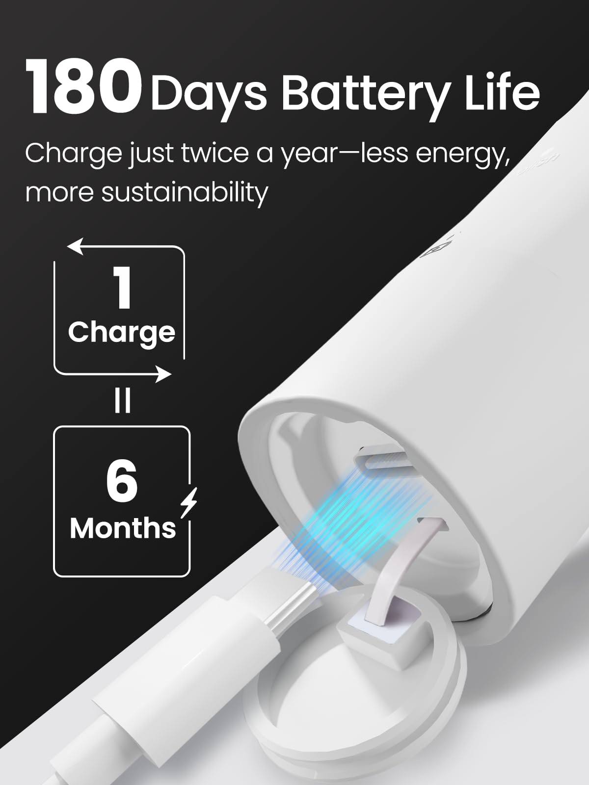 Marlincare Sonic Electric Toothbrush for Adults with Travel Case, 4 Brush Heads, 5 Cleaning Modes, USB-C Rechargeable - White - Damaged Box