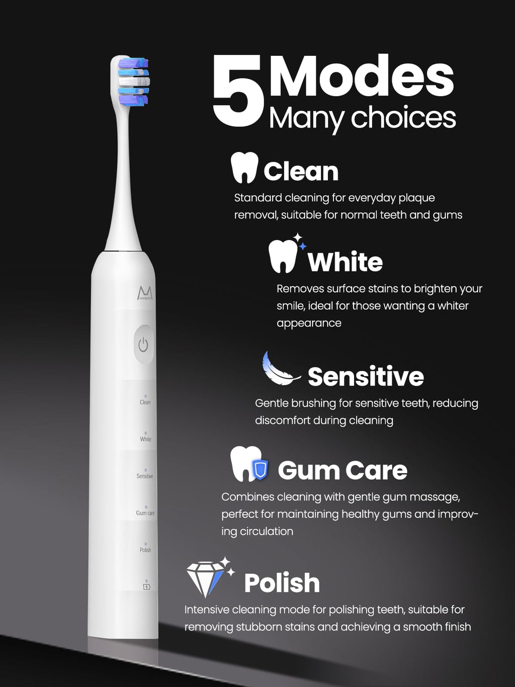 Marlincare Sonic Electric Toothbrush for Adults with Travel Case, 4 Brush Heads, 5 Cleaning Modes, USB-C Rechargeable - White - Damaged Box
