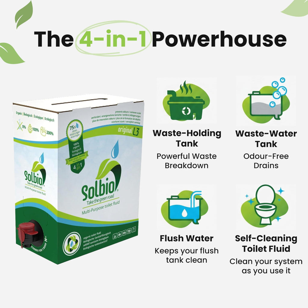 Solbio Organic Caravan & Motorhome Toilet Treatment Fluid XXL 3L - Eucalyptus Scent - 375ml Pack of 8 - Damaged Box
