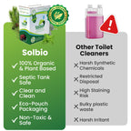 Solbio Organic Caravan & Motorhome Toilet Treatment Fluid XXL 3L - Eucalyptus Scent - 375ml Pack of 8 - Damaged Box