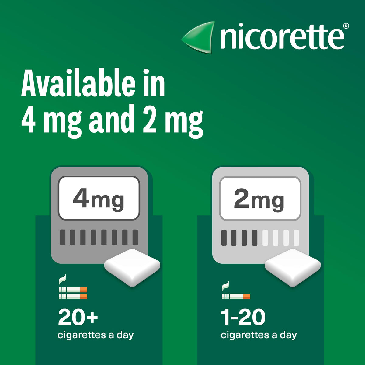 Nicorette Original 2mg Nicotine Gum 210 Pieces - Quit Smoking and Vaping Aid - Damaged Box - BBE 03/2028