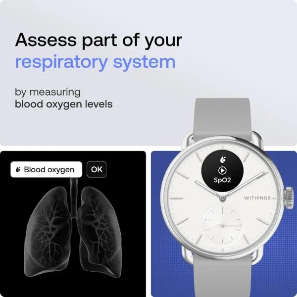 Withings ScanWatch 2 38mm Smartwatch With ECG White - New Withings