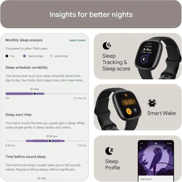 Fitbit Versa 4 Fitness Smartwatch - Graphite/Black Fitbit