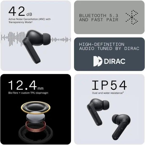 CMF By Nothing Buds Wireless ANC In Ear Headphones - Dark Grey Nothing
