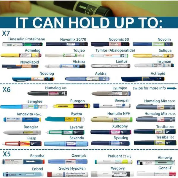 4ALLFAMILY Explorer 7 Pen Insulin Cooler Travel Case with USB Charge 72 Hours - Refurbished 4ALLFAMILY
