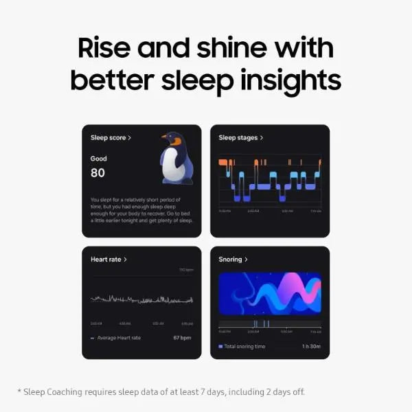 Samsung Galaxy Ring - Smart Ring - Gold Size 5 - Refurbished Samsung