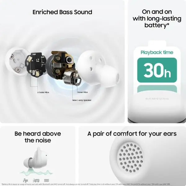 Samsung Galaxy Buds FE Wireless In Ear Headphones - Graphite Samsung