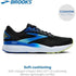 Brooks Ghost 16 Mens Running Trainer UK Size 8 Black / Cobalt / Neo Yellow - New Brooks