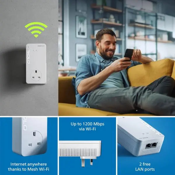 Devolo Magic 1 Mesh WiFi Kit UK: Seamless Home Internet Coverage with 2-1-3 Setup - Refurbished Devolo