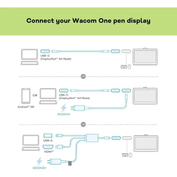 Wacom One Gen 1 Drawing Tablet Screen And Stylus for Windows, MAC, Android Wacom