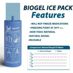 4ALLFAMILY Explorer 7 Pen Insulin Cooler Travel Case with USB Charge 72 Hours - Refurbished 4ALLFAMILY