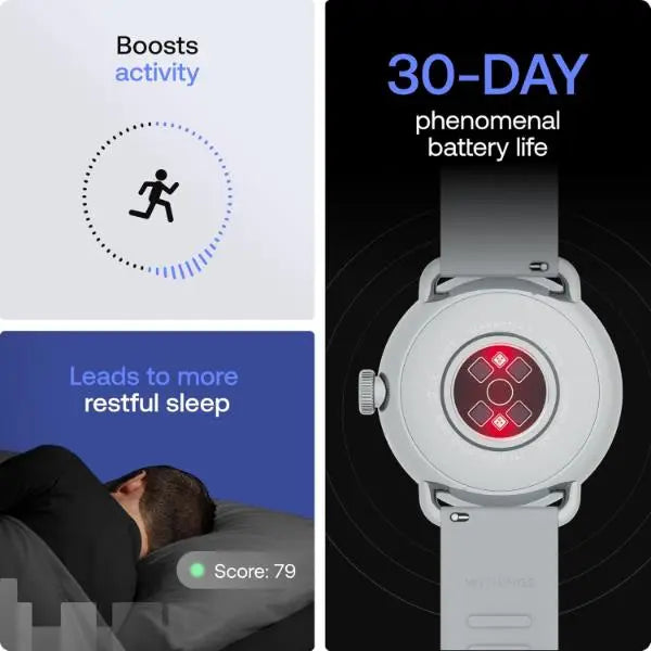 Withings ScanWatch 2 38mm Smartwatch With ECG White - New Withings
