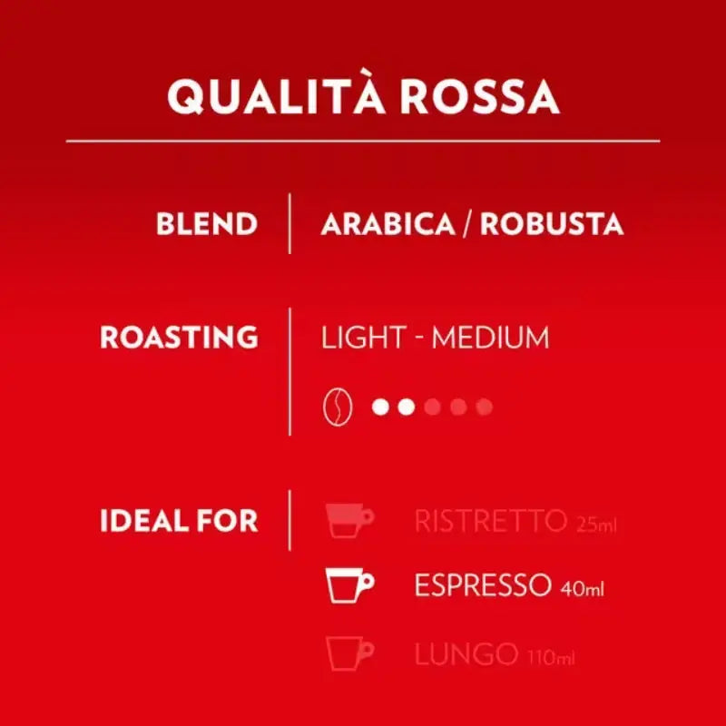 Lavazza A Modo Mio Qualità Rossa Coffee Capsules 36 Arabica & Robusta Pods - New Lavazza