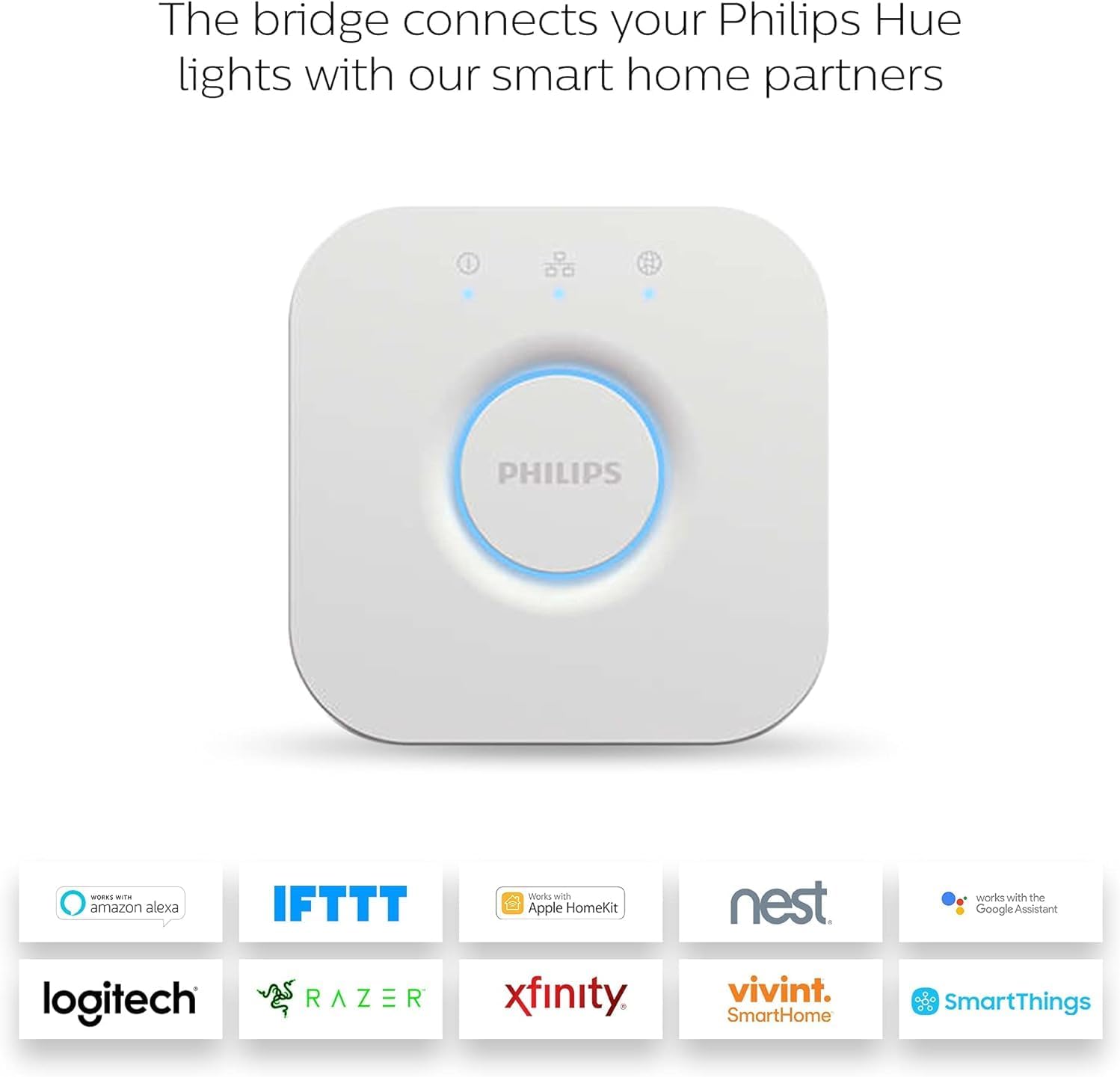 Philips Hue Bridge – Central Smart Hub for Intelligent Lighting Control - New The Outlet Shop