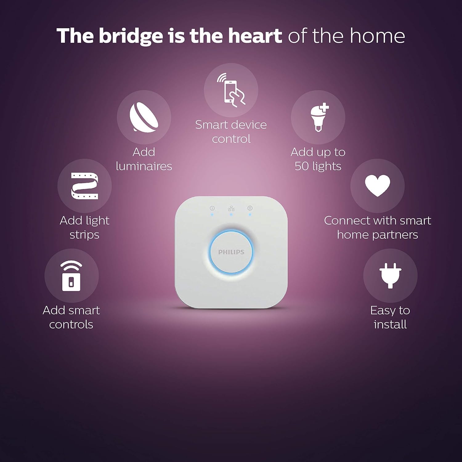 Philips Hue Bridge – Central Smart Hub for Intelligent Lighting Control - New The Outlet Shop
